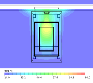 小型防音ラックSOSPの上から見た時の熱解析画像2。詳細は以下